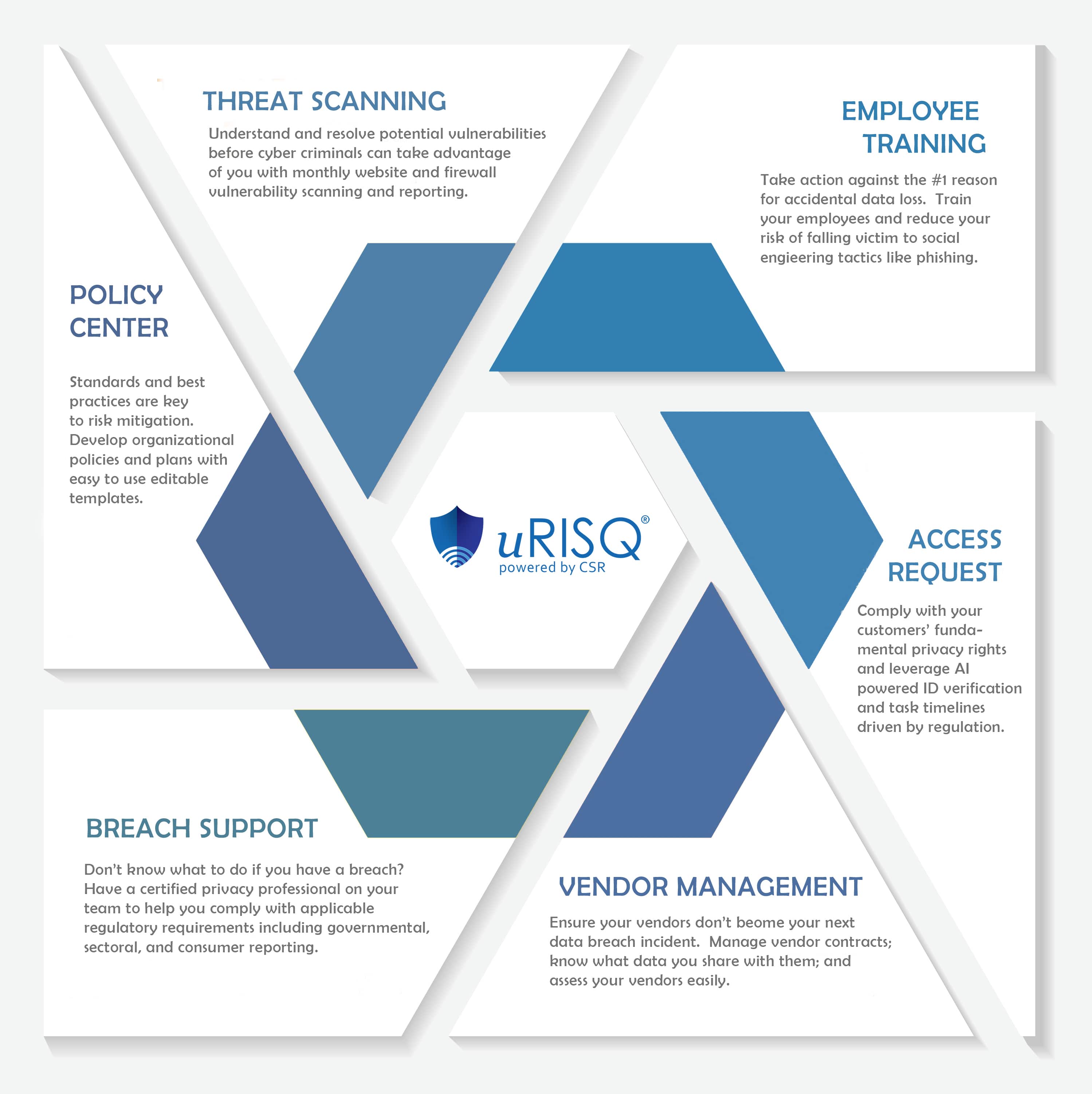 urisq-module-graphic-printable-min